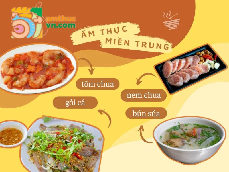 Đặc trưng của văn hoá ẩm thực miền Trung Việt Nam